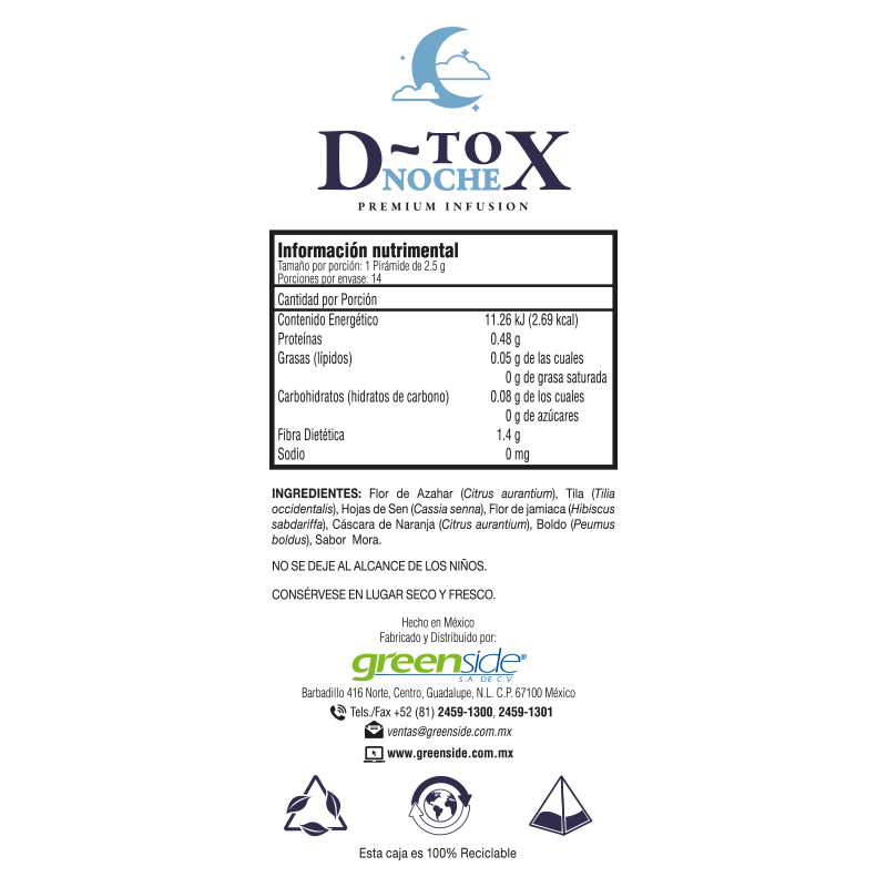 D-tox Noche 14 pirámides