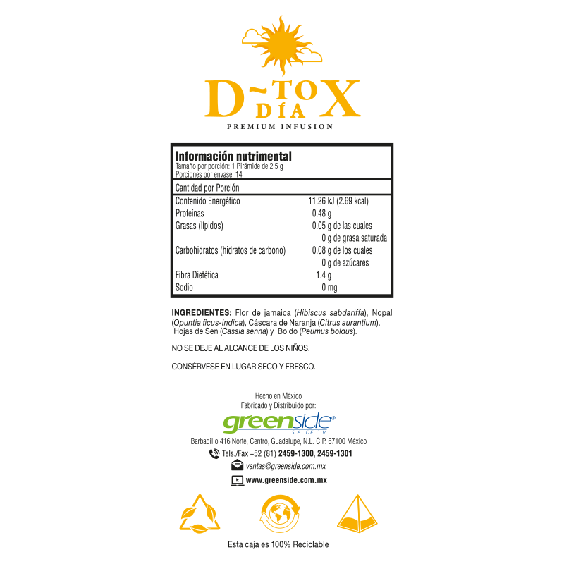 D-tox Día 14 pirámides